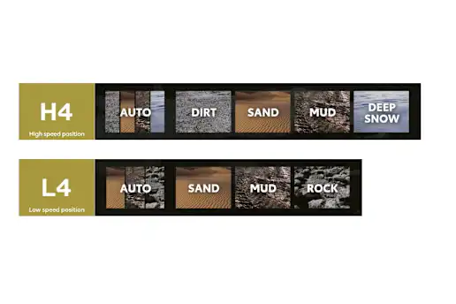 multi_terrain_select